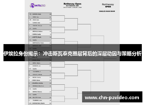 伊埃拉身份揭示：冲击斯瓦泰克圈层背后的深层动因与策略分析