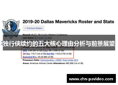 独行侠续约的五大核心理由分析与前景展望