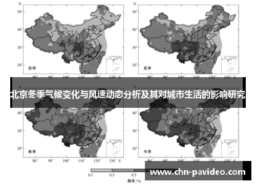 北京冬季气候变化与风速动态分析及其对城市生活的影响研究