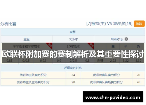 欧联杯附加赛的赛制解析及其重要性探讨