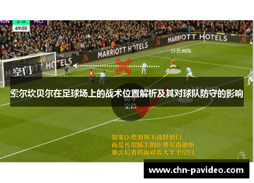 索尔坎贝尔在足球场上的战术位置解析及其对球队防守的影响