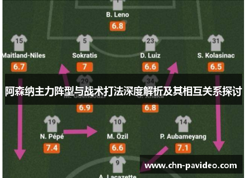 阿森纳主力阵型与战术打法深度解析及其相互关系探讨 阿森纳主力阵型与战术打法深度解析及其相互关系探讨