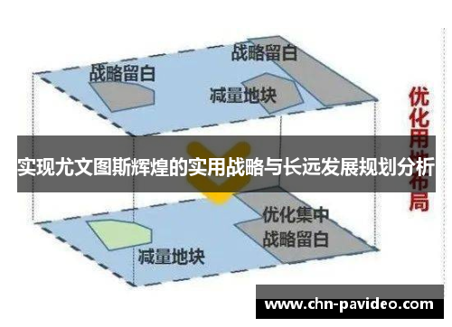 实现尤文图斯辉煌的实用战略与长远发展规划分析
