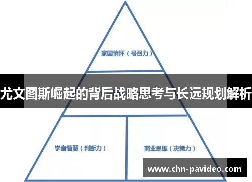 尤文图斯崛起的背后战略思考与长远规划解析