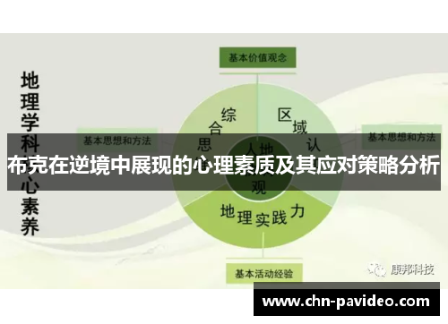 布克在逆境中展现的心理素质及其应对策略分析