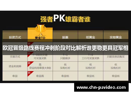 欧冠晋级路线赛程冲刺阶段对比解析谁更稳更具冠军相