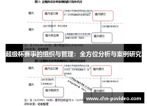 超级杯赛事的组织与管理：全方位分析与案例研究